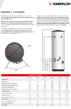 Warmflow 140 Litre Indirect Stainless Cylinder (Unvented Single Coil)