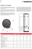 Warmflow 200 Litre Indirect Stainless Cylinder (Unvented Single Coil)