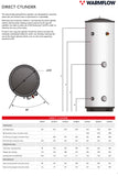 Warmflow 110 Litre Direct Stainless Cylinder