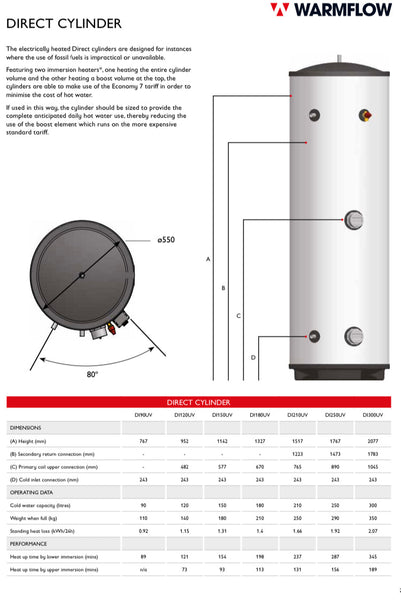 Warmflow 110 Litre Direct Stainless Cylinder – Fahy Plumbing Supplies