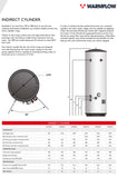 Warmflow 180 Litre Indirect Stainless Cylinder (Unvented Single Coil)
